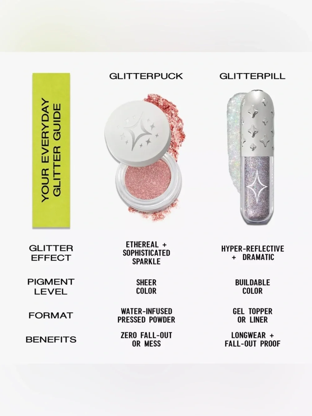 Half Magic Glitterpuck Pressed Glitter for Eyes, Face + Body - Picture 11 of 13